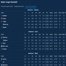 Baseball Standings Widget, Baseball Leaderboard Widget API