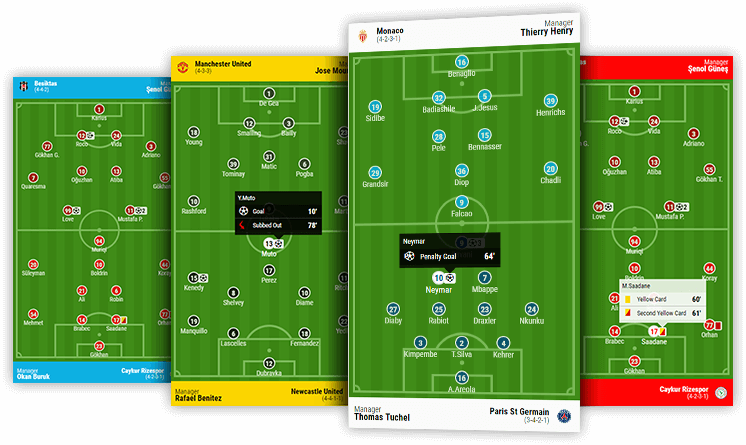 Soccer Formations Widget, Tactical Formations Data API