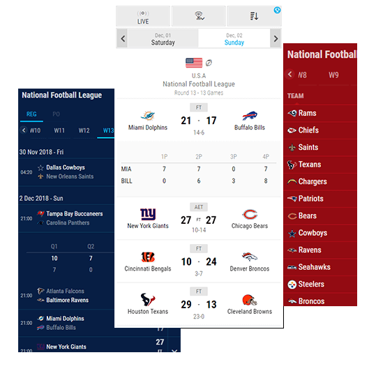 Real Time Data Widgets, Sports Data, Livescores Data, XML